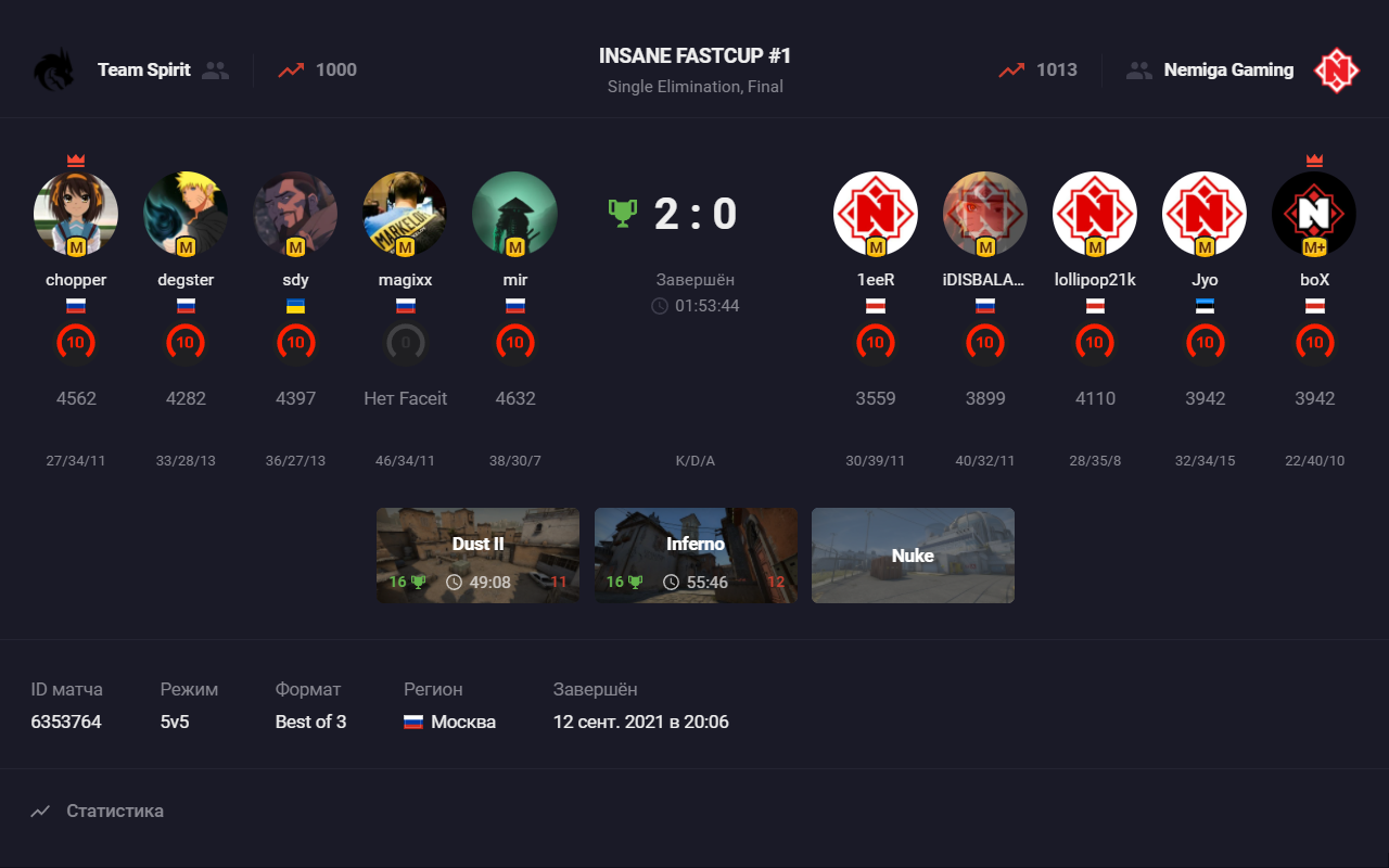 Fastcup Helper截图2