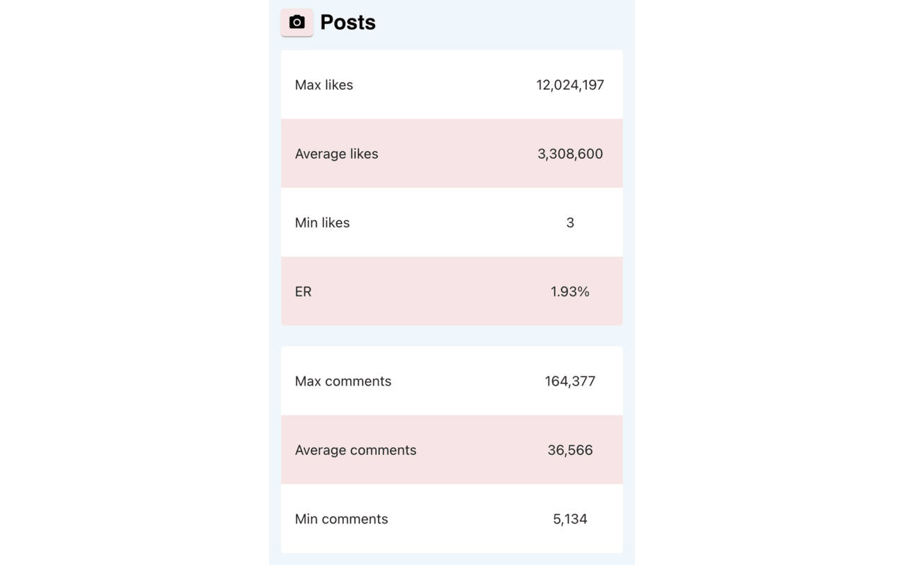 Engagement Calculator截图5