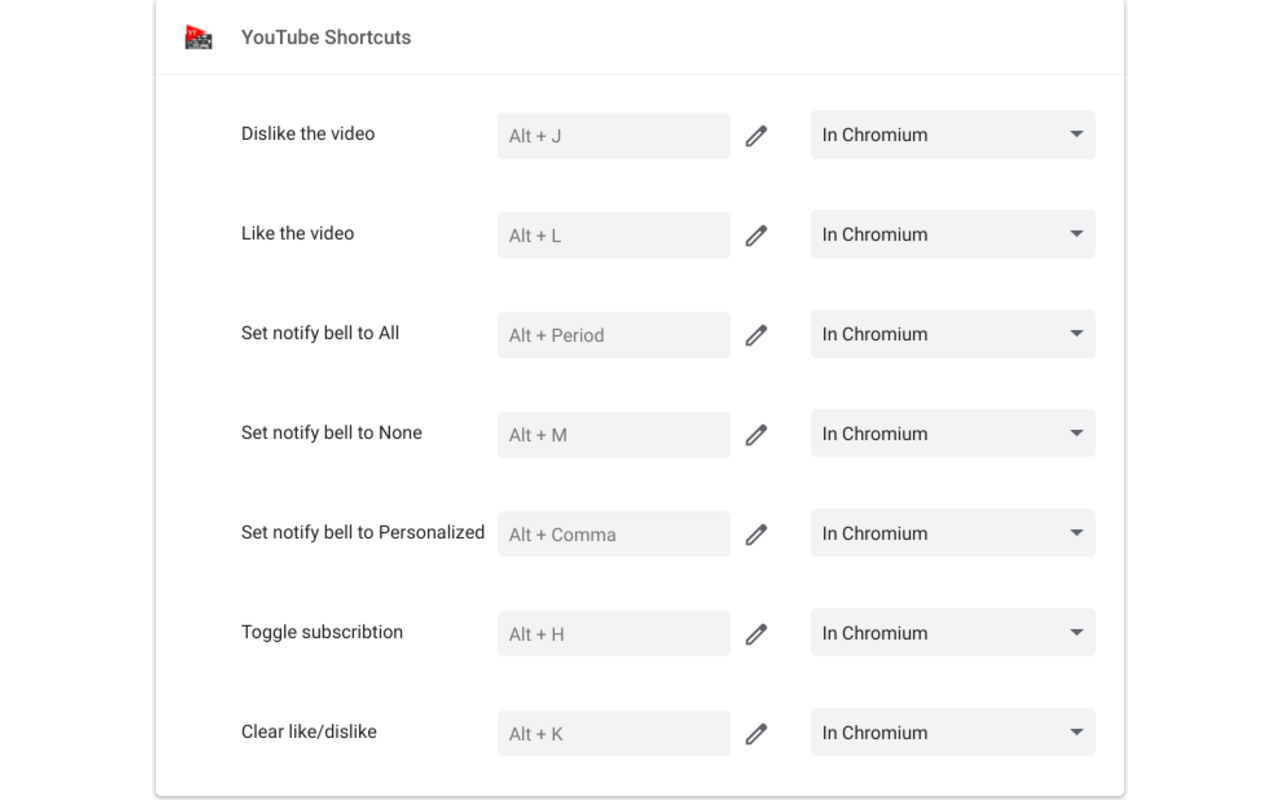 YouTube Shortcuts截图1