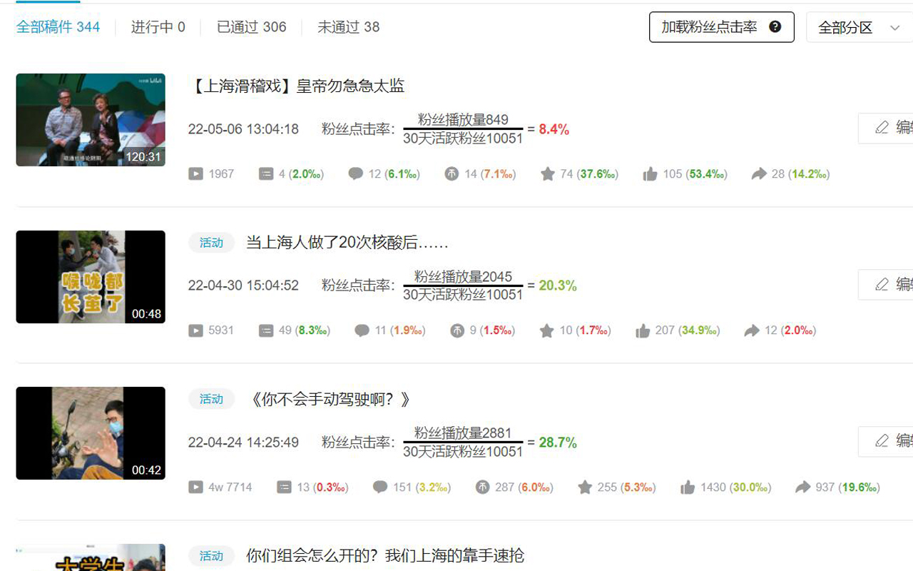 视频创作者助手截图1