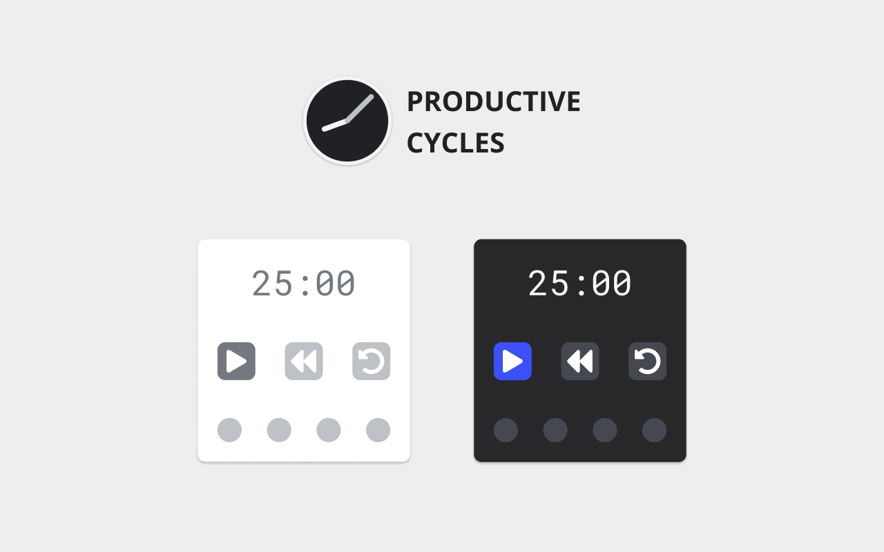 Productive Cycles截图1
