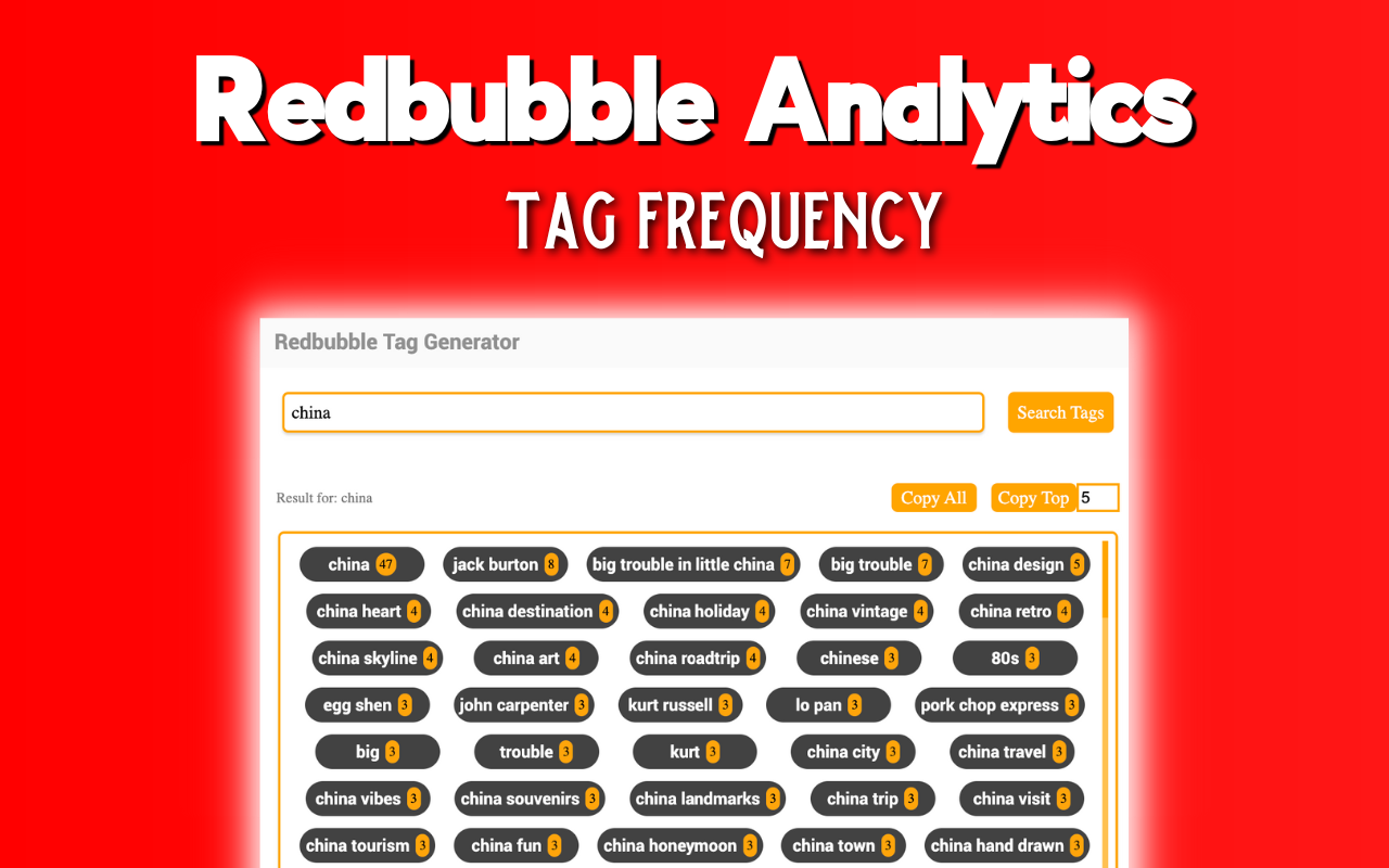 Redbubble Monster Max Analytics截图1