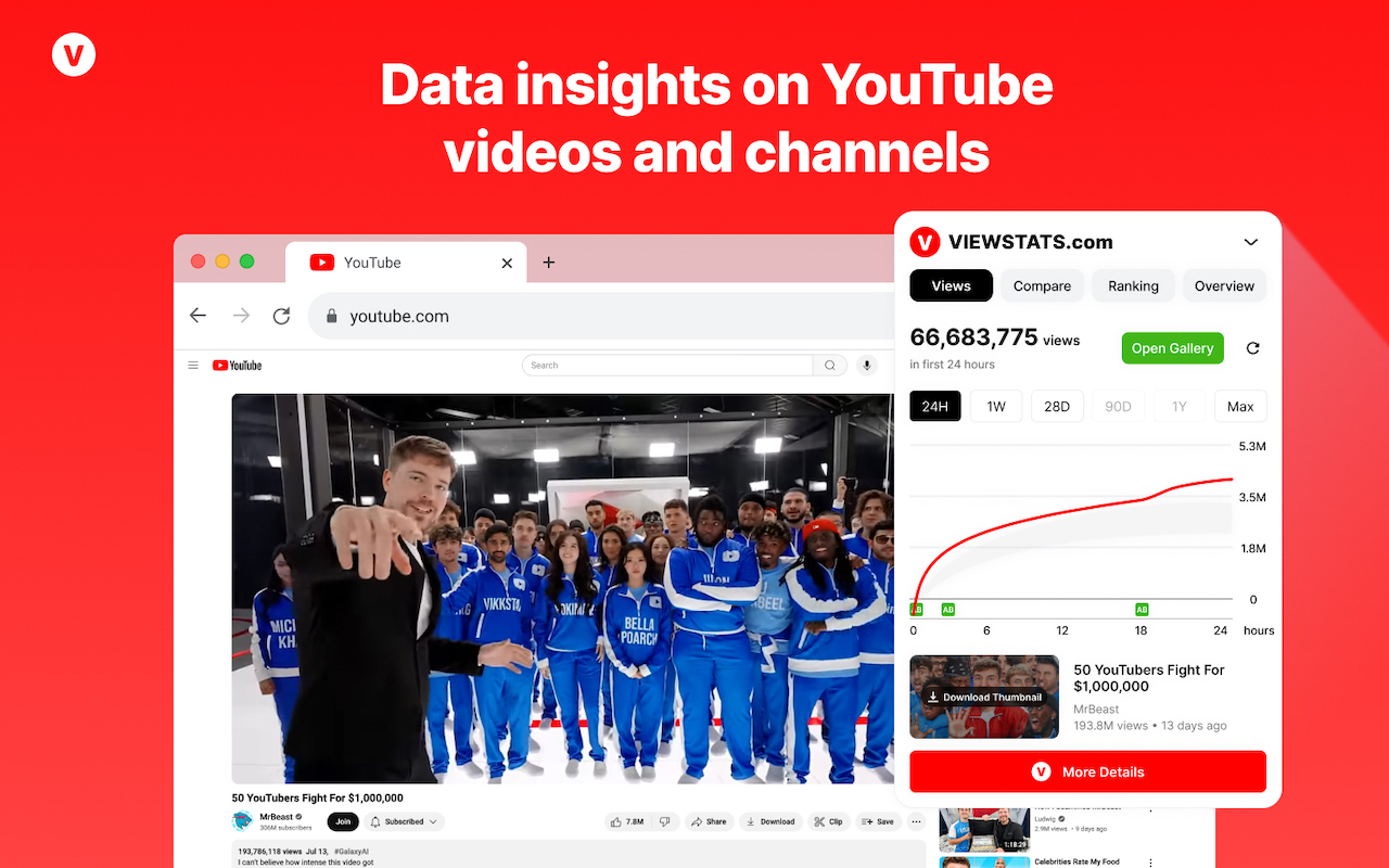 Viewstats - YouTube video & channel analytics截图3