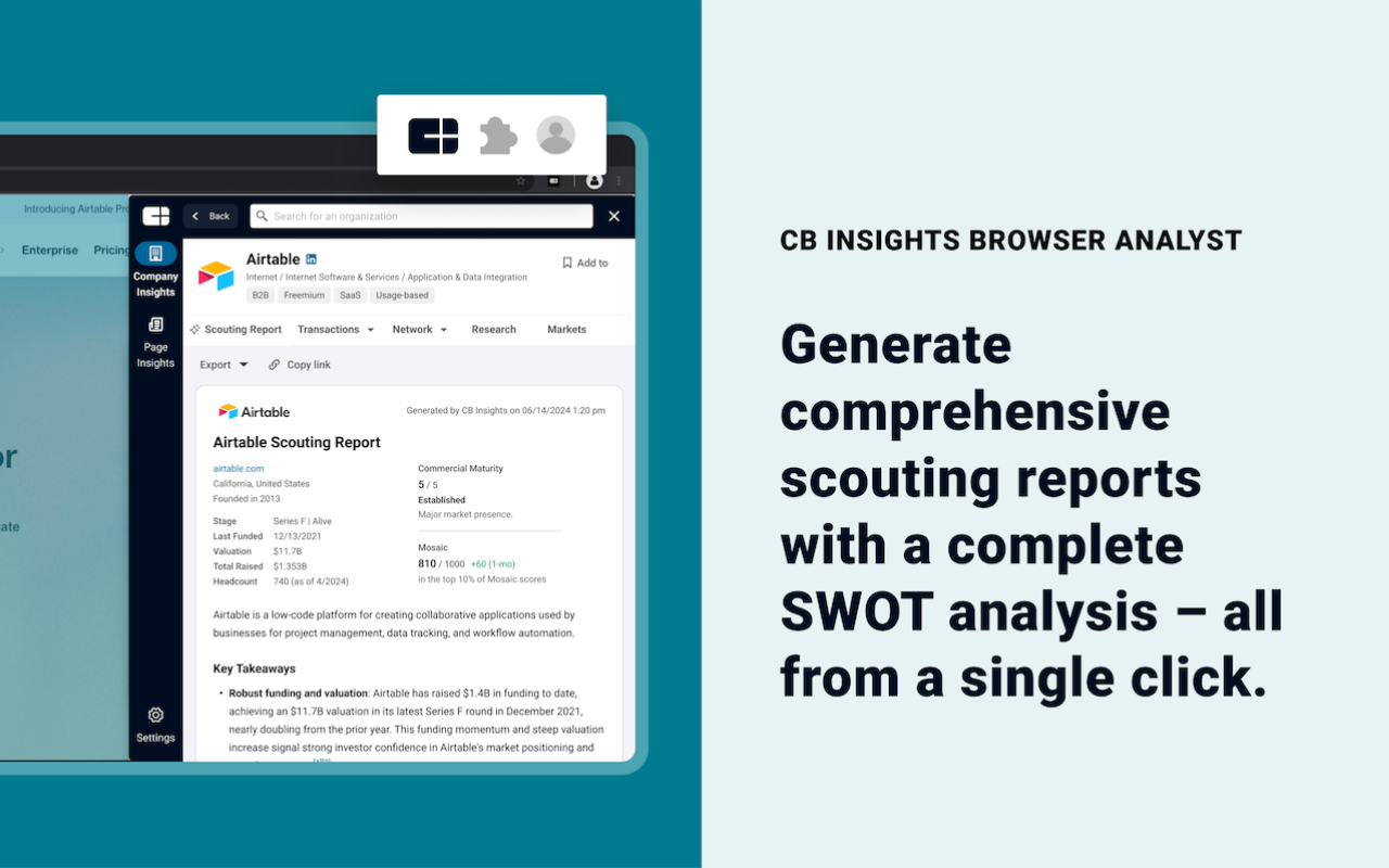 CB Insights: Browser Analyst截图2