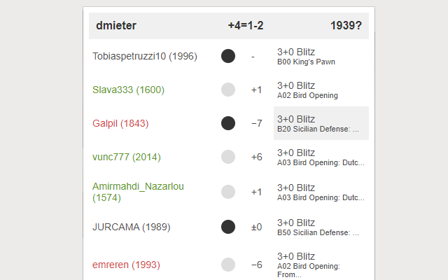 Lichess Opponent Form截图2