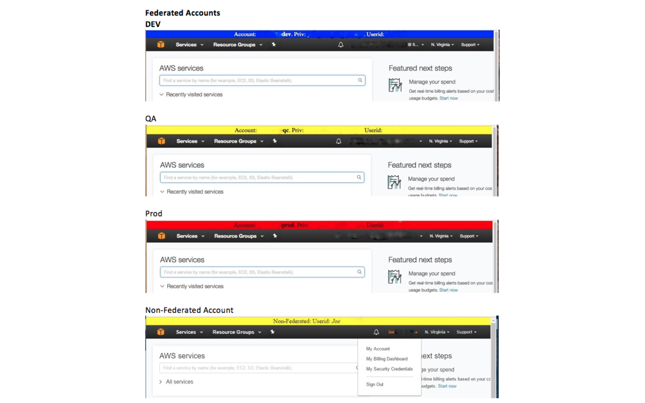 Tag AWS VPC/Role截图1