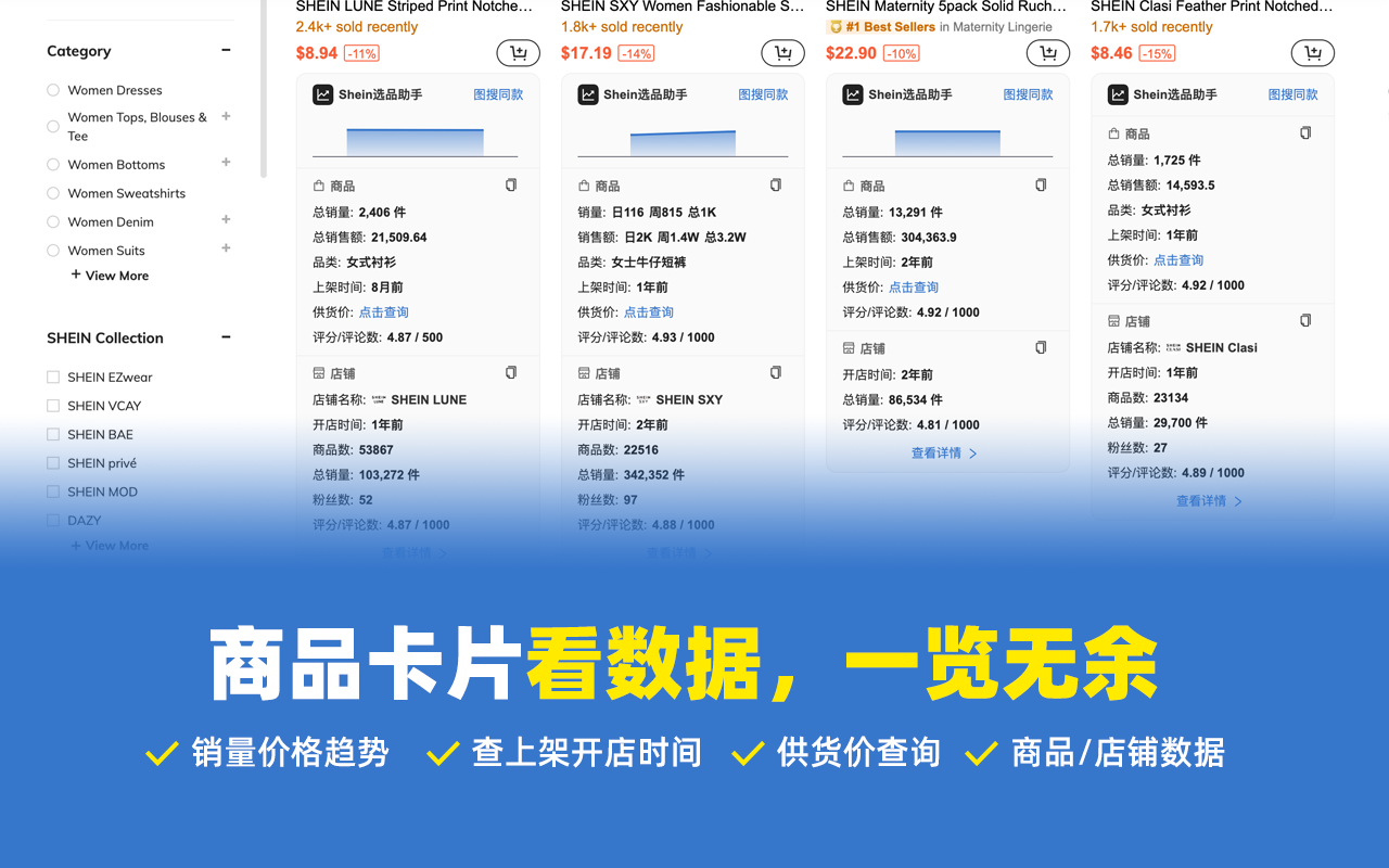 Shein选品助手 - 免费希音选品与数据分析截图1