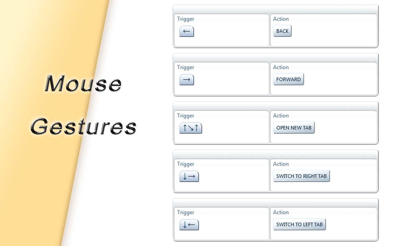 AutoControl: Keyboard shortcuts, Mouse gestures截图4