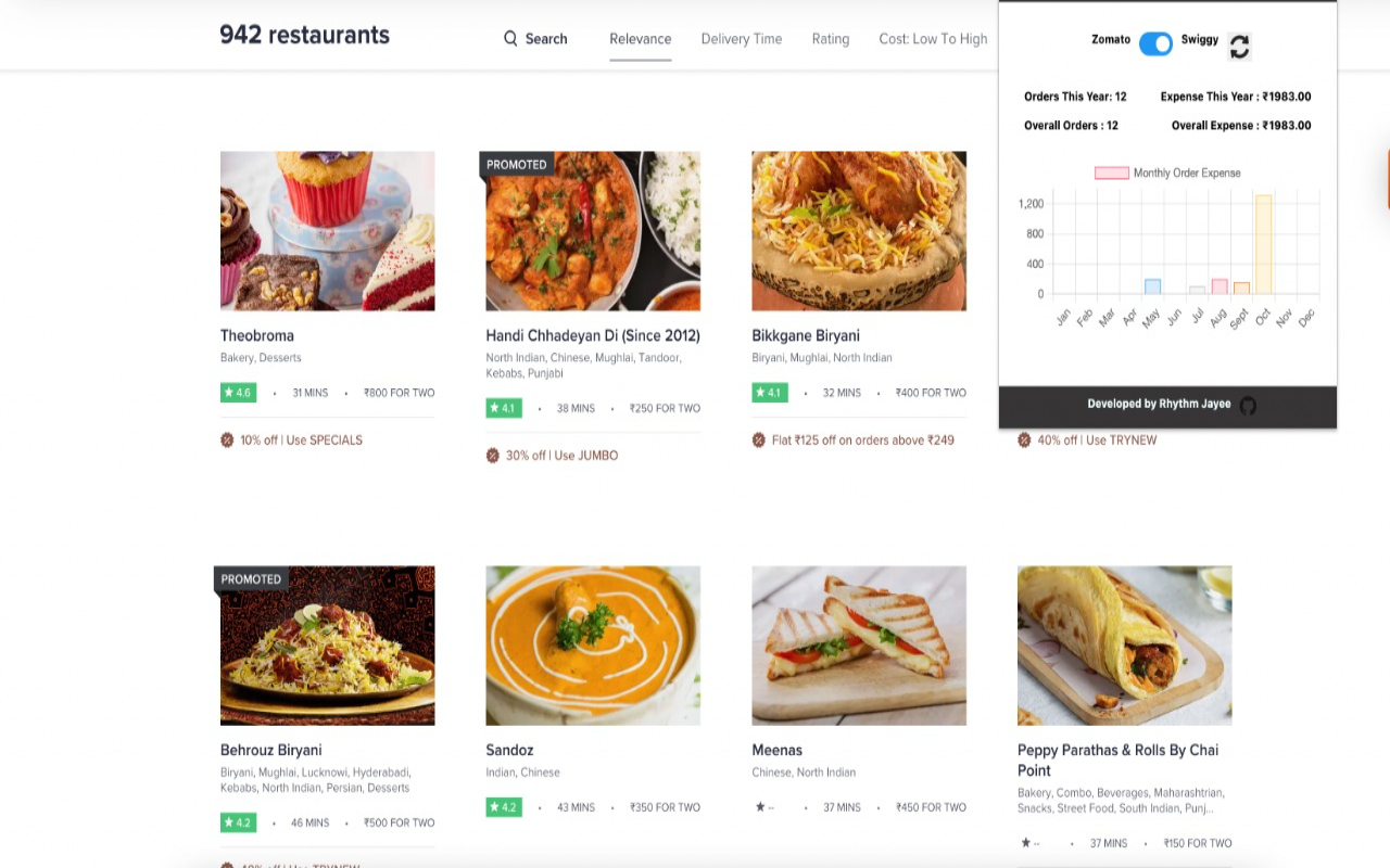 Zomato-Swiggy Expense Tracker截图3