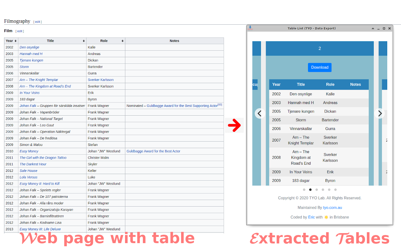 Mr. Table (by TYO lab)截图1