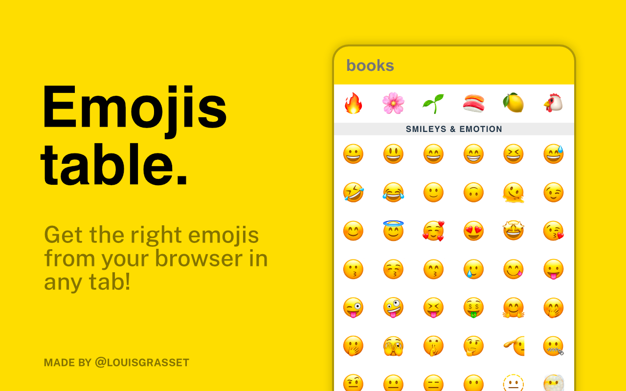 Emojis table截图1
