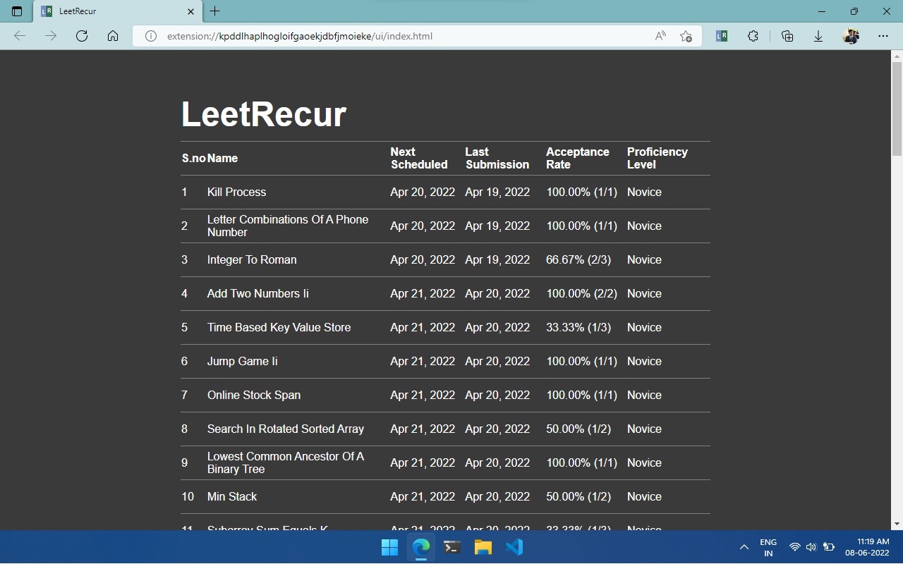 LeetRecur - Spaced Repetition for Leetcode截图2