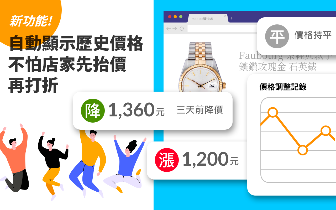 飛比購物幫手:網路購物即時比價工具截图2