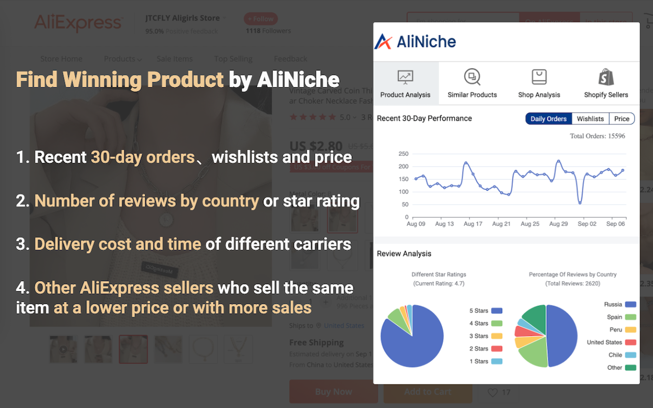 AliNiche - AliExpress™ Product Research Tool截图1