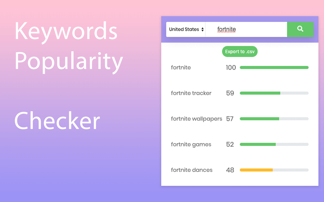 Search Ads Keywords Popularity Score Checker截图2
