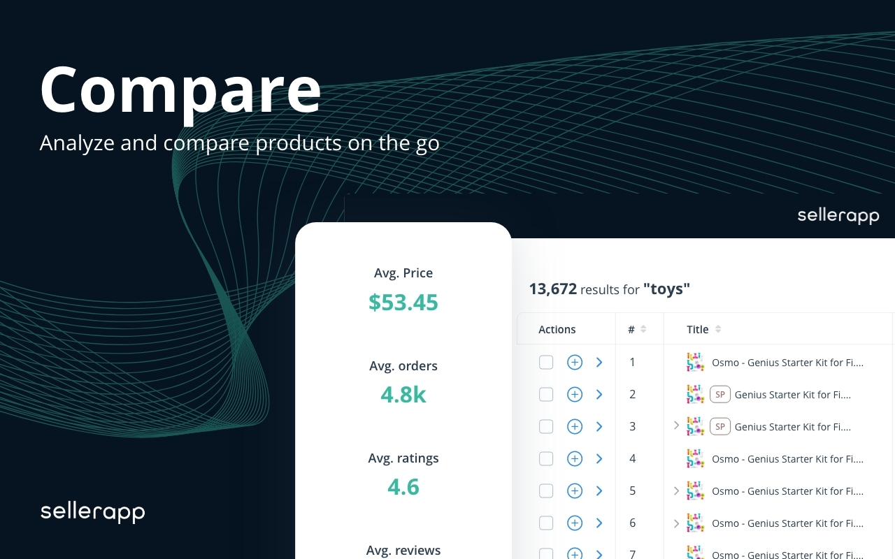 SellerApp: Supercharge your Amazon Sales截图2