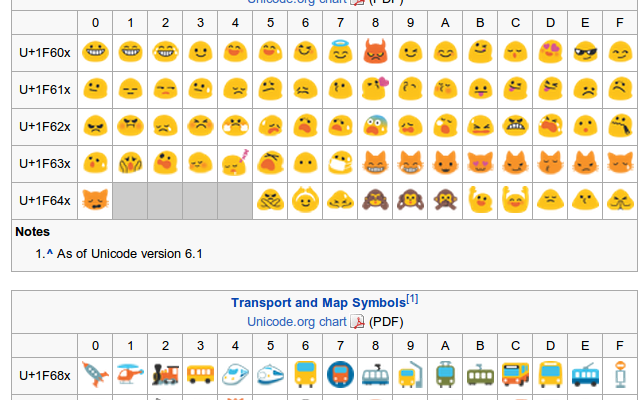 Emojify截图2