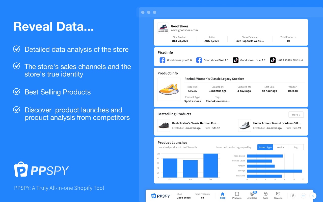 PPSPY-#1 Shopify analytics & dropship tool截图3