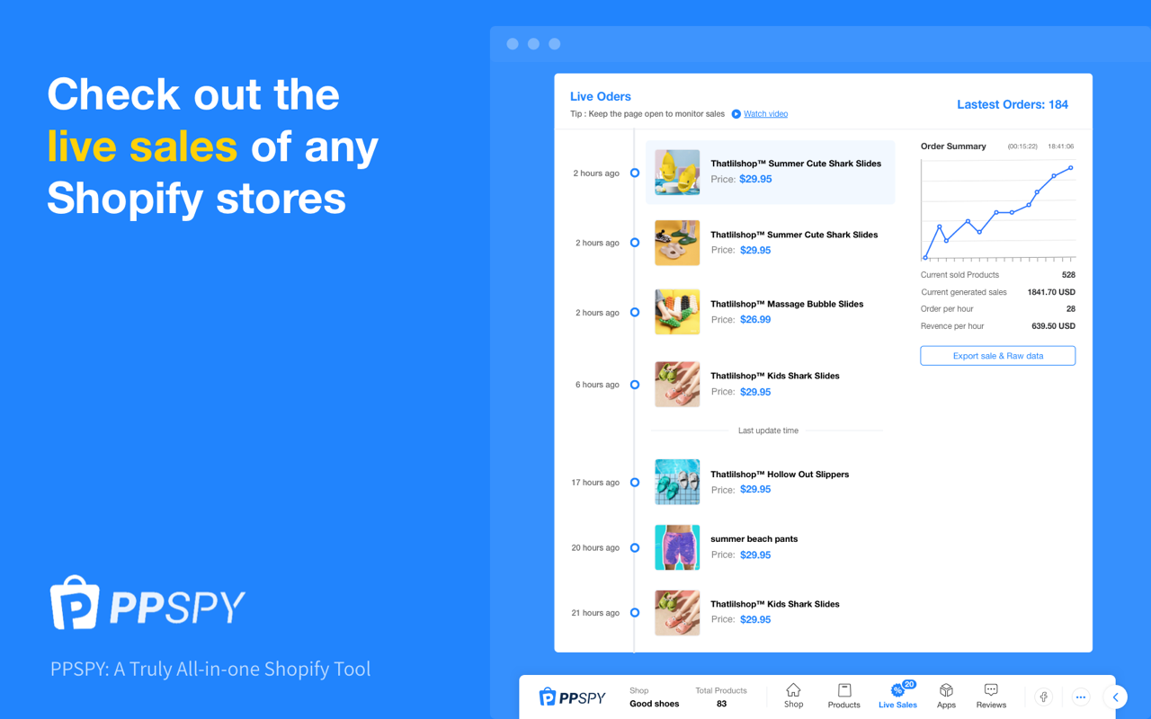 PPSPY-#1 Shopify analytics & dropship tool截图5