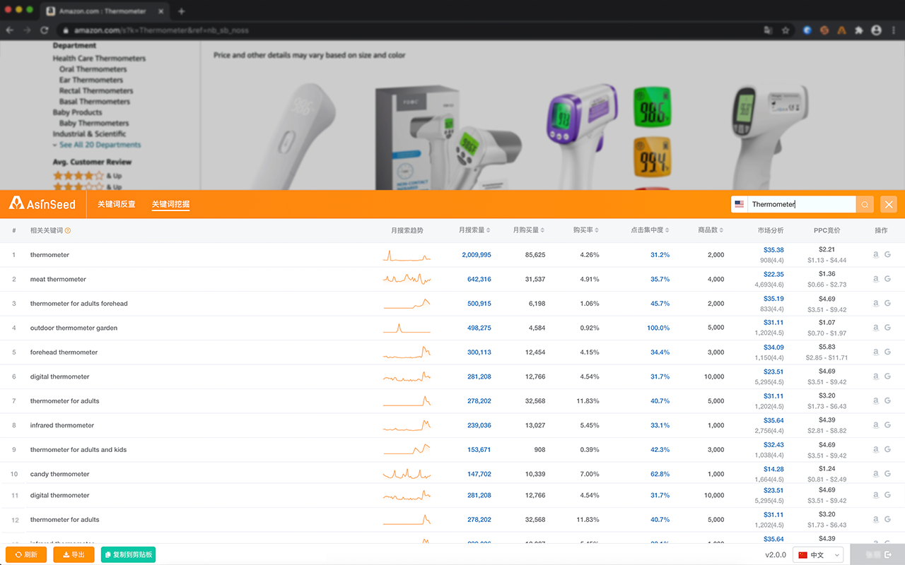 AsinSeed - 最靠谱的亚马逊关键词反查工具截图1