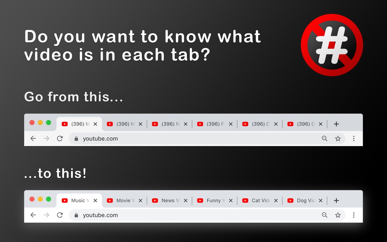 Remove YouTube™ Tab Number截图2