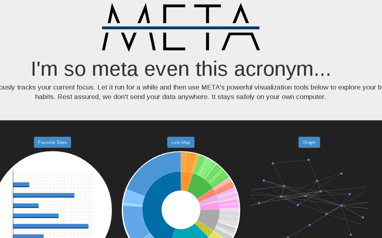 MetaBrowsing截图1