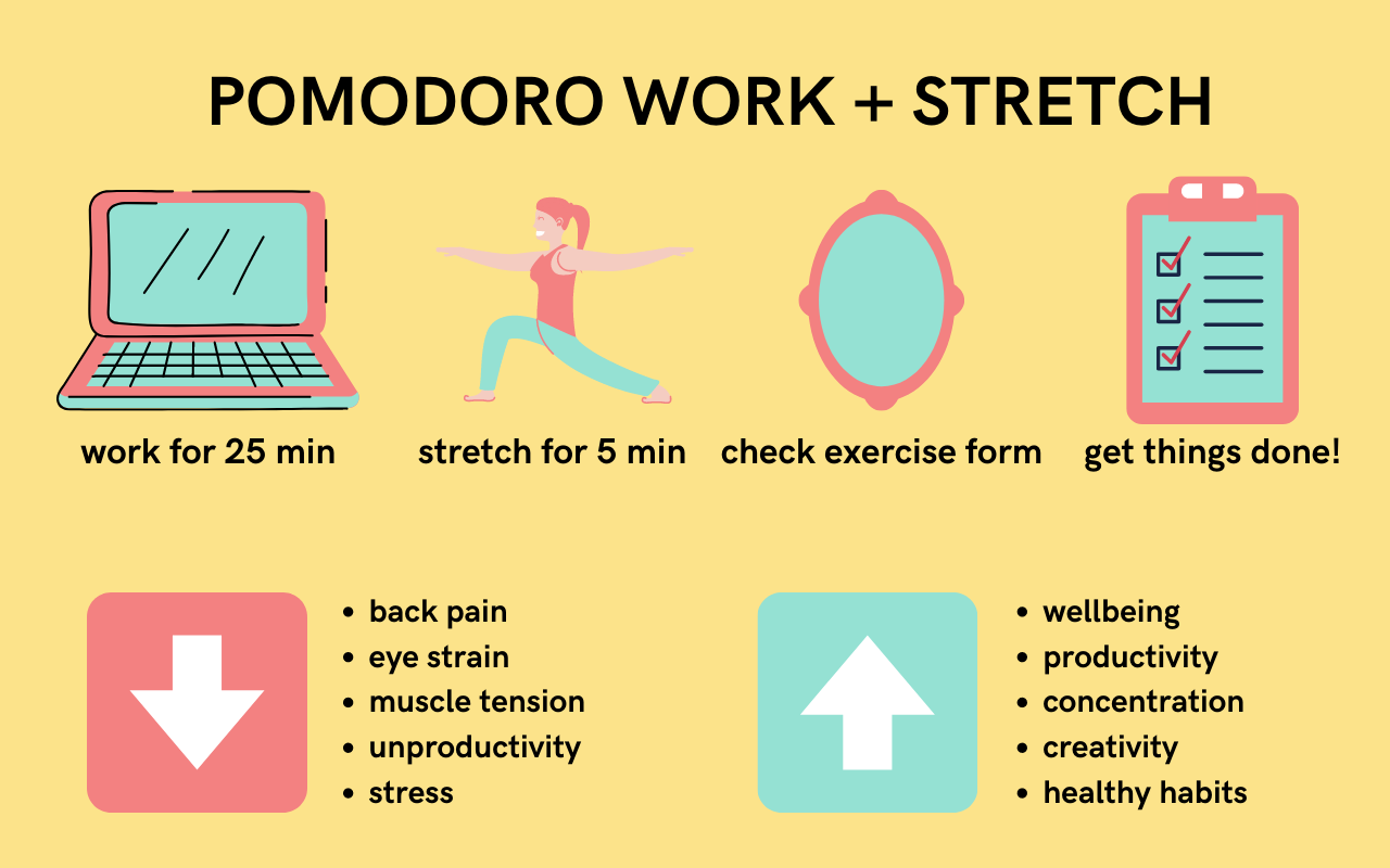 Pomodoro Work + Stretch截图2