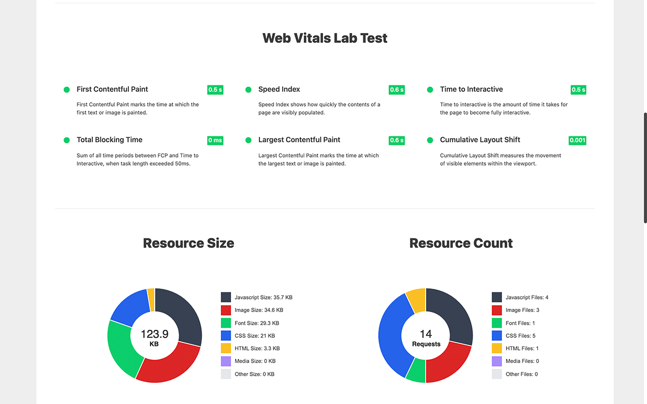 SpeedVitals截图2