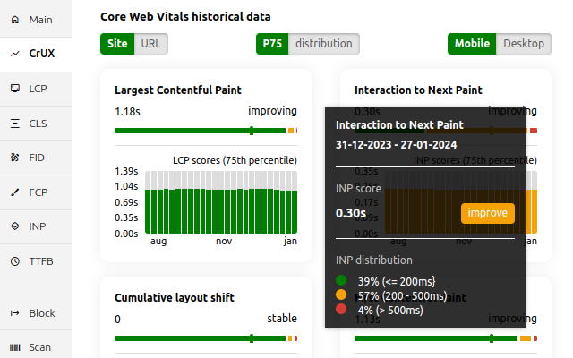 Core Web Vitals Visualizer截图3