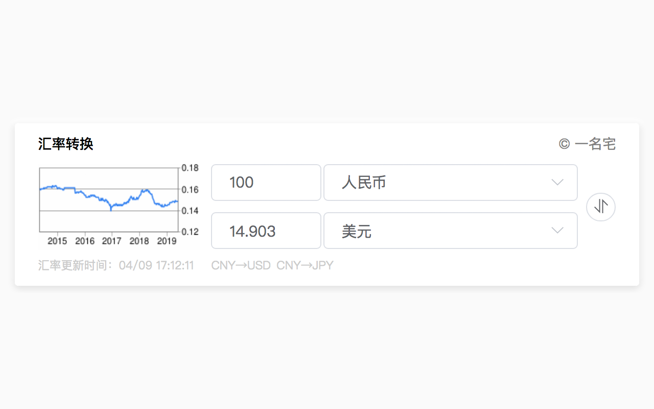 谷歌汇率转换小工具截图1