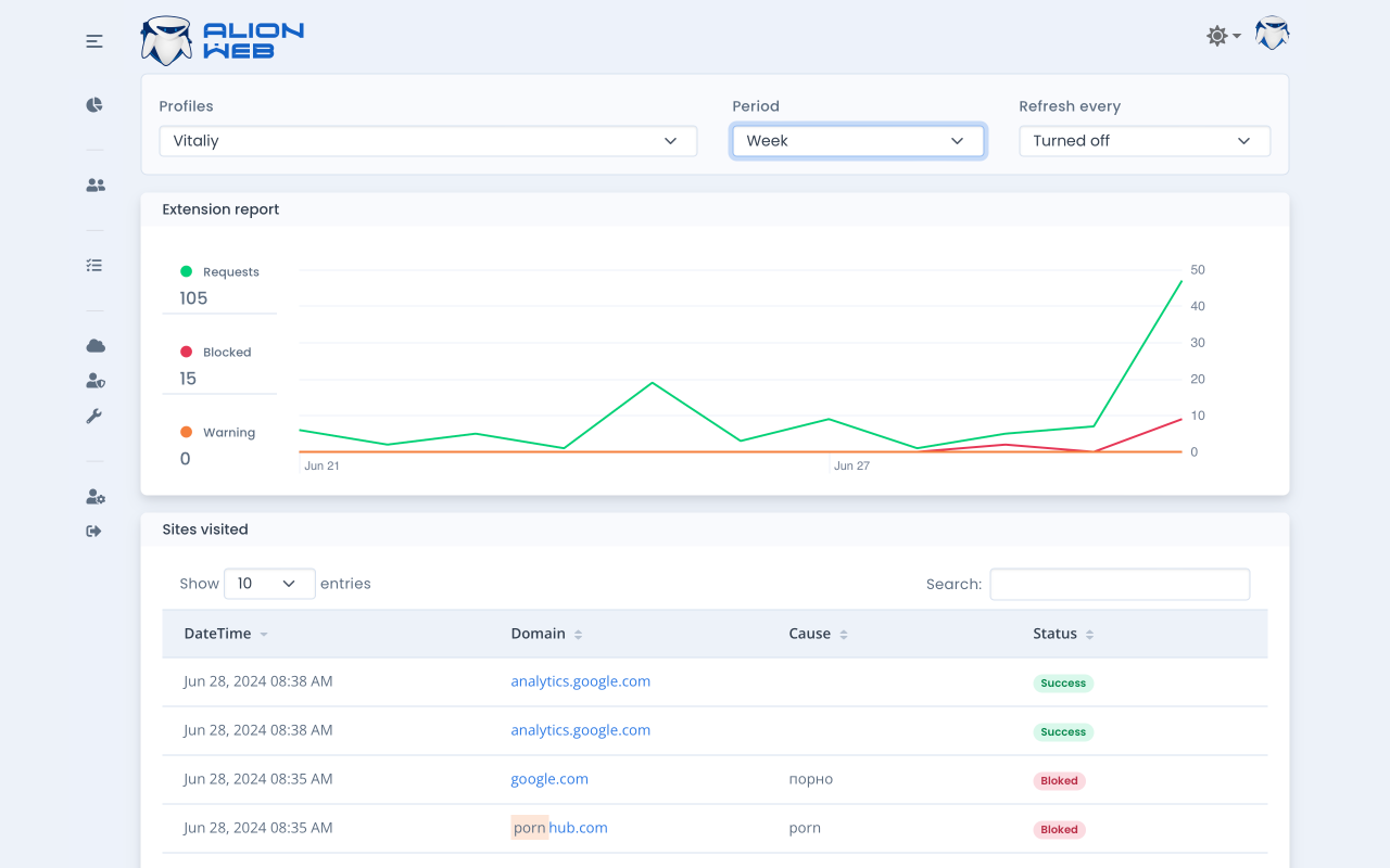 AlionWeb - 阻止恶意和其他网站截图4