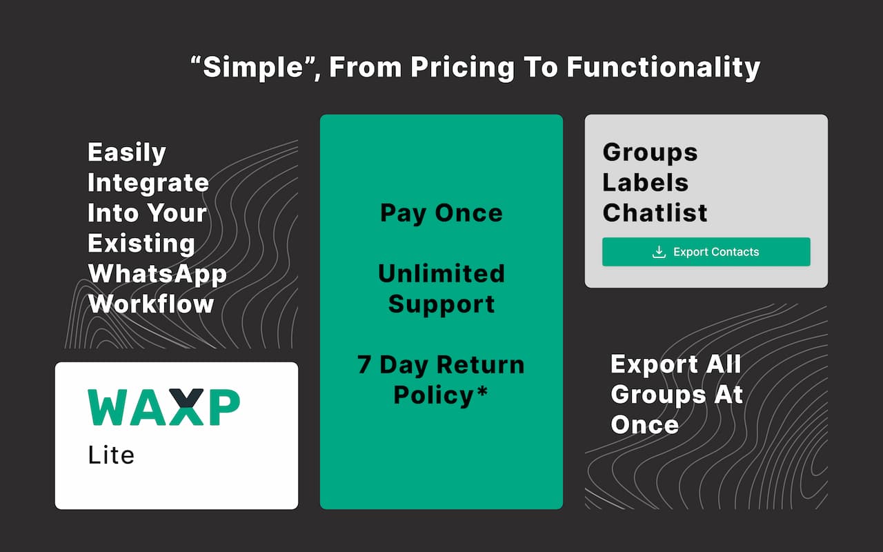 WAXP - Contacts Exporter for WhatsApp截图2