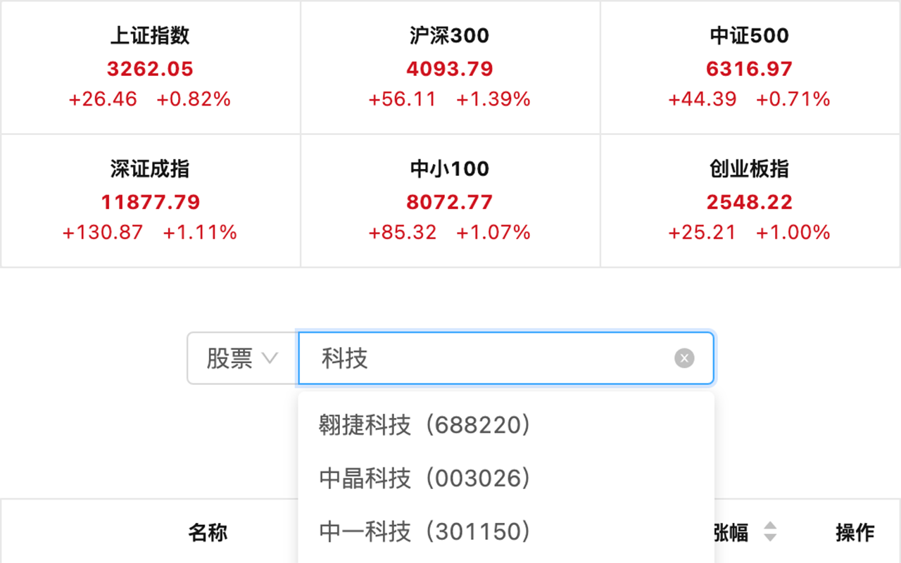股票基金助手截图2