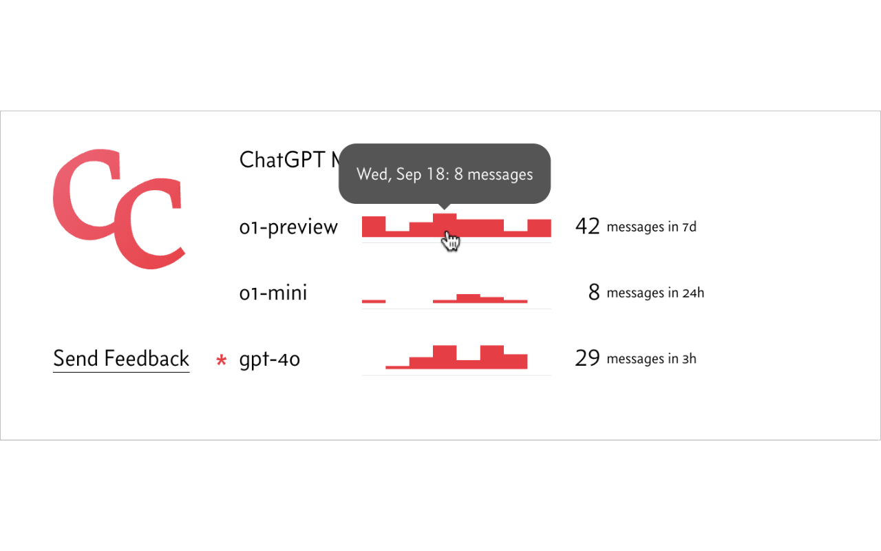 Chatterclock — a ChatGPT message tracking extension截图2