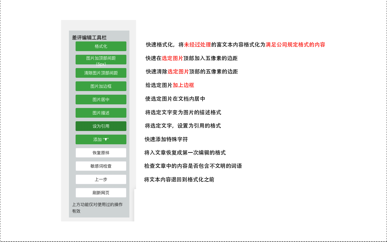 微信编辑器排版截图1