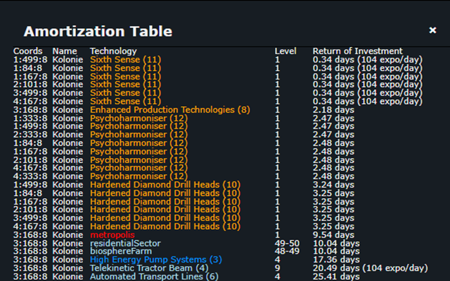 Ogame Calculator截图2