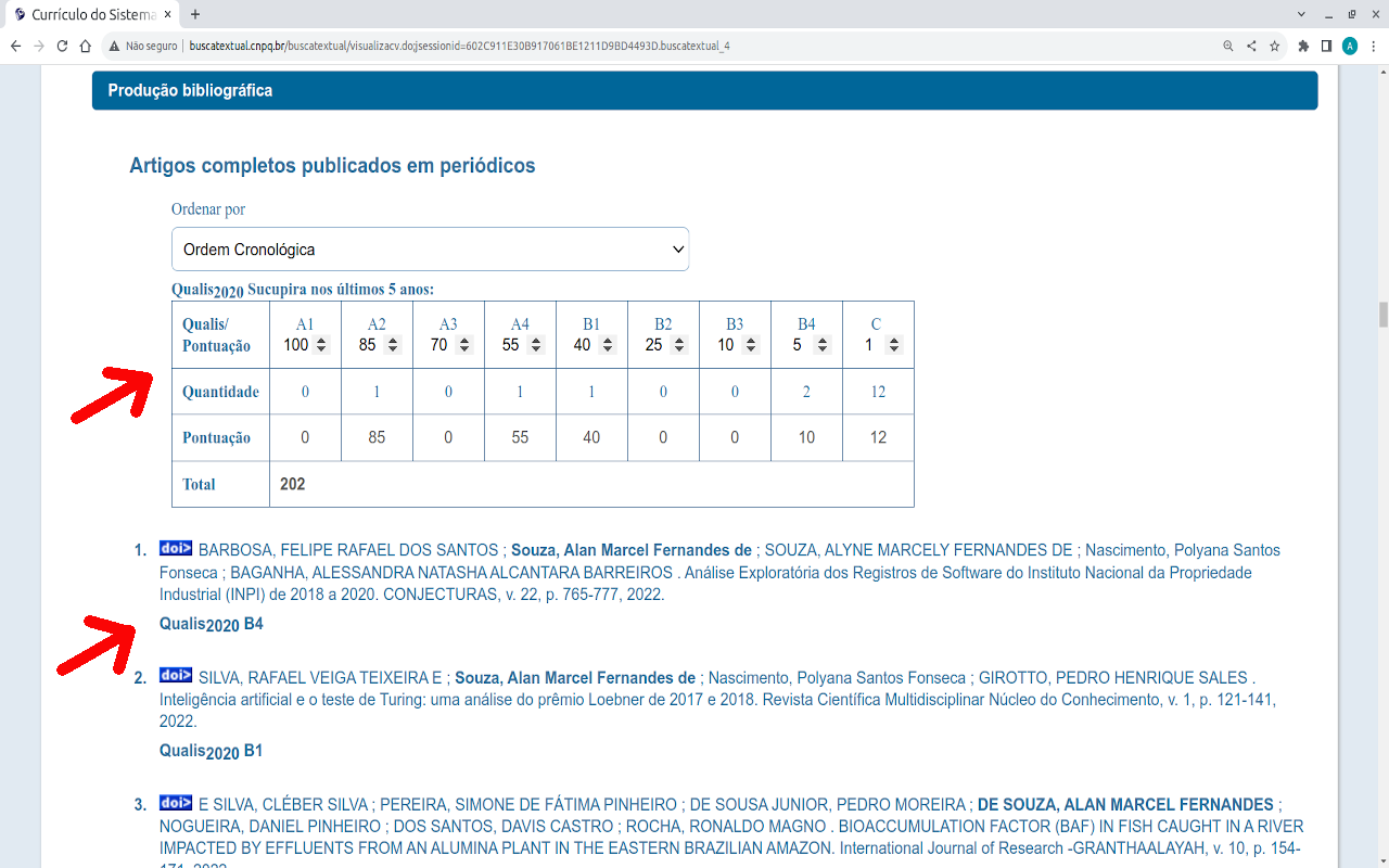Qualis no Lattes截图1