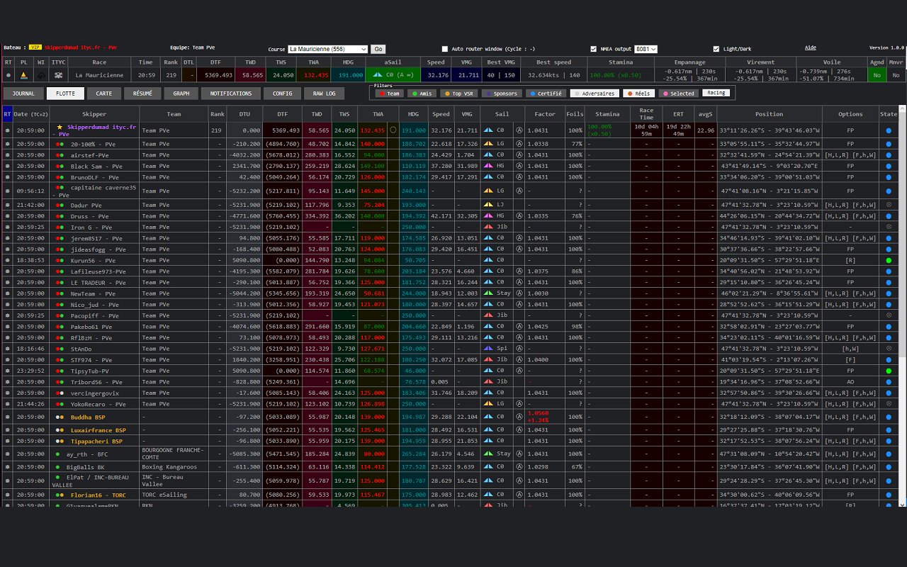 VR Dashboard I.T.Y.C.截图4