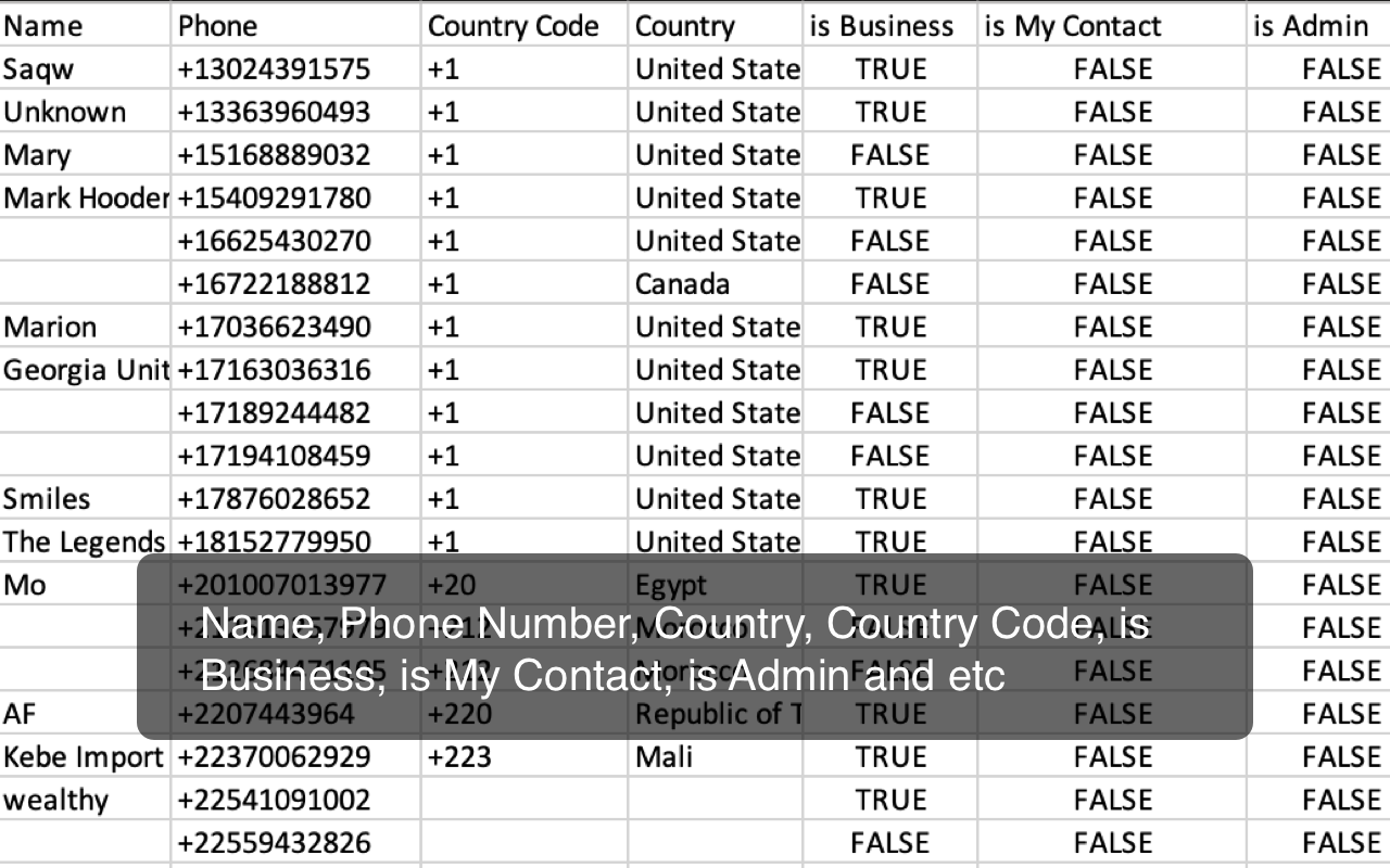 WA Group - 下载WhatsApp群组电话号码截图1