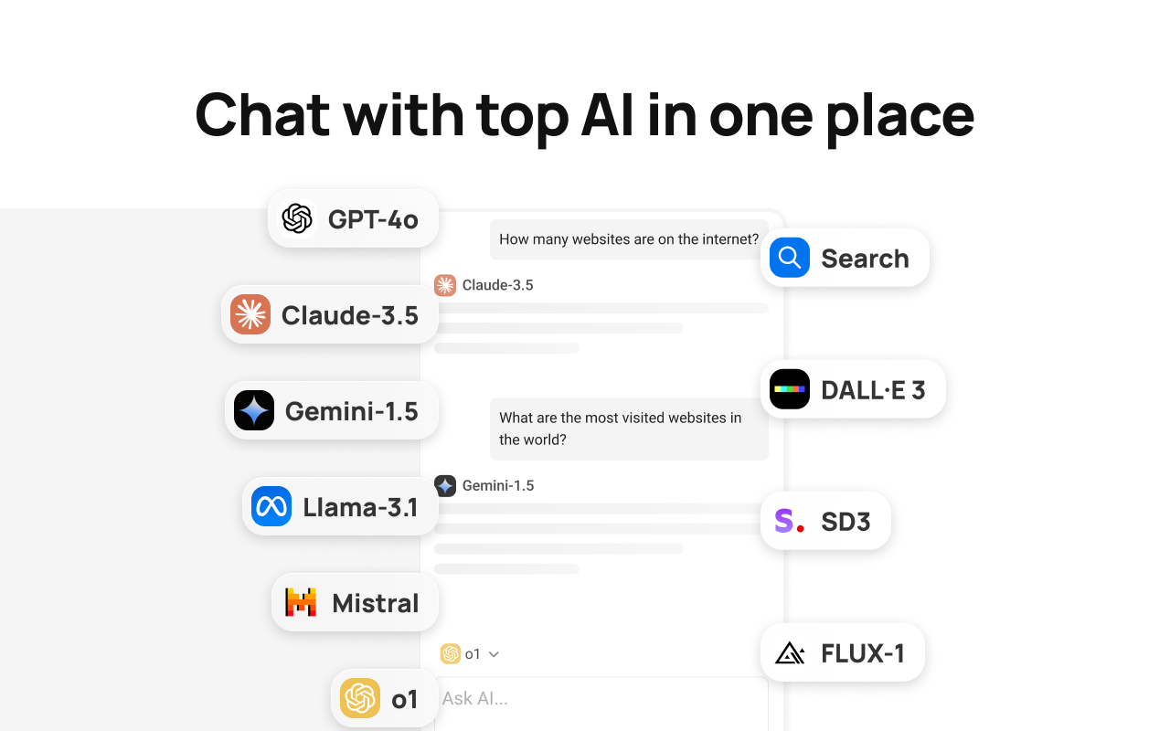 MaxAI:在浏览时随时向AI提问(GPT、Gemini、Claude、Grok等)截图5