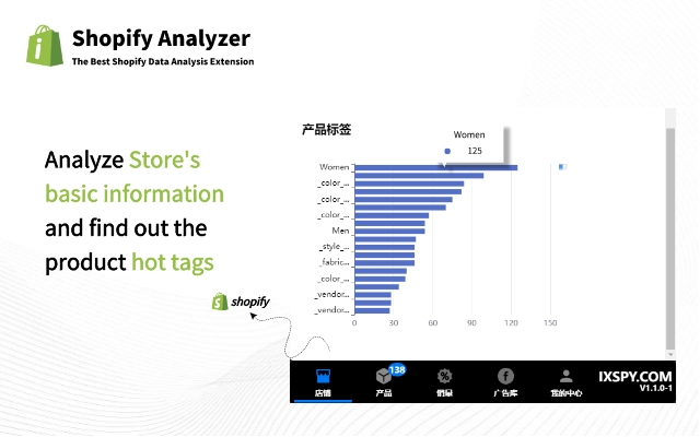 Shopify Analyzer截图3
