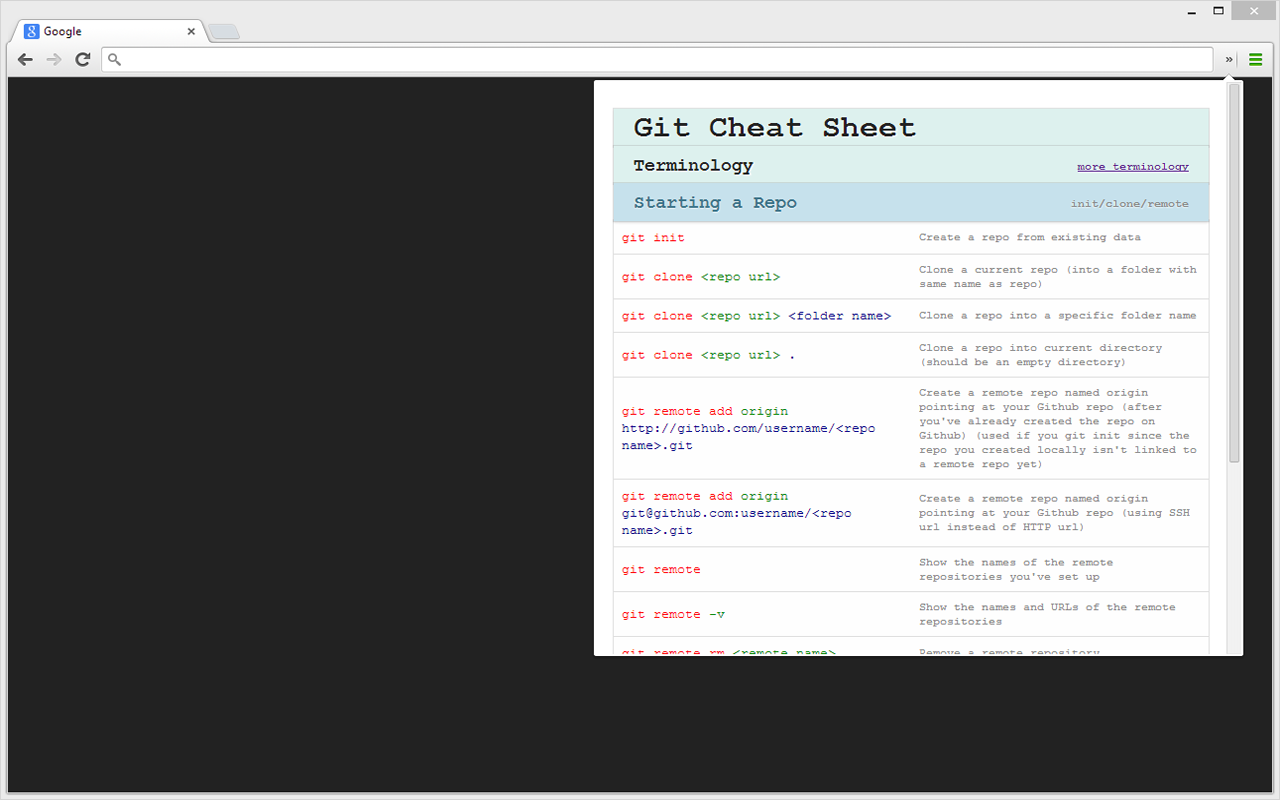 Git Cheat Sheet截图1