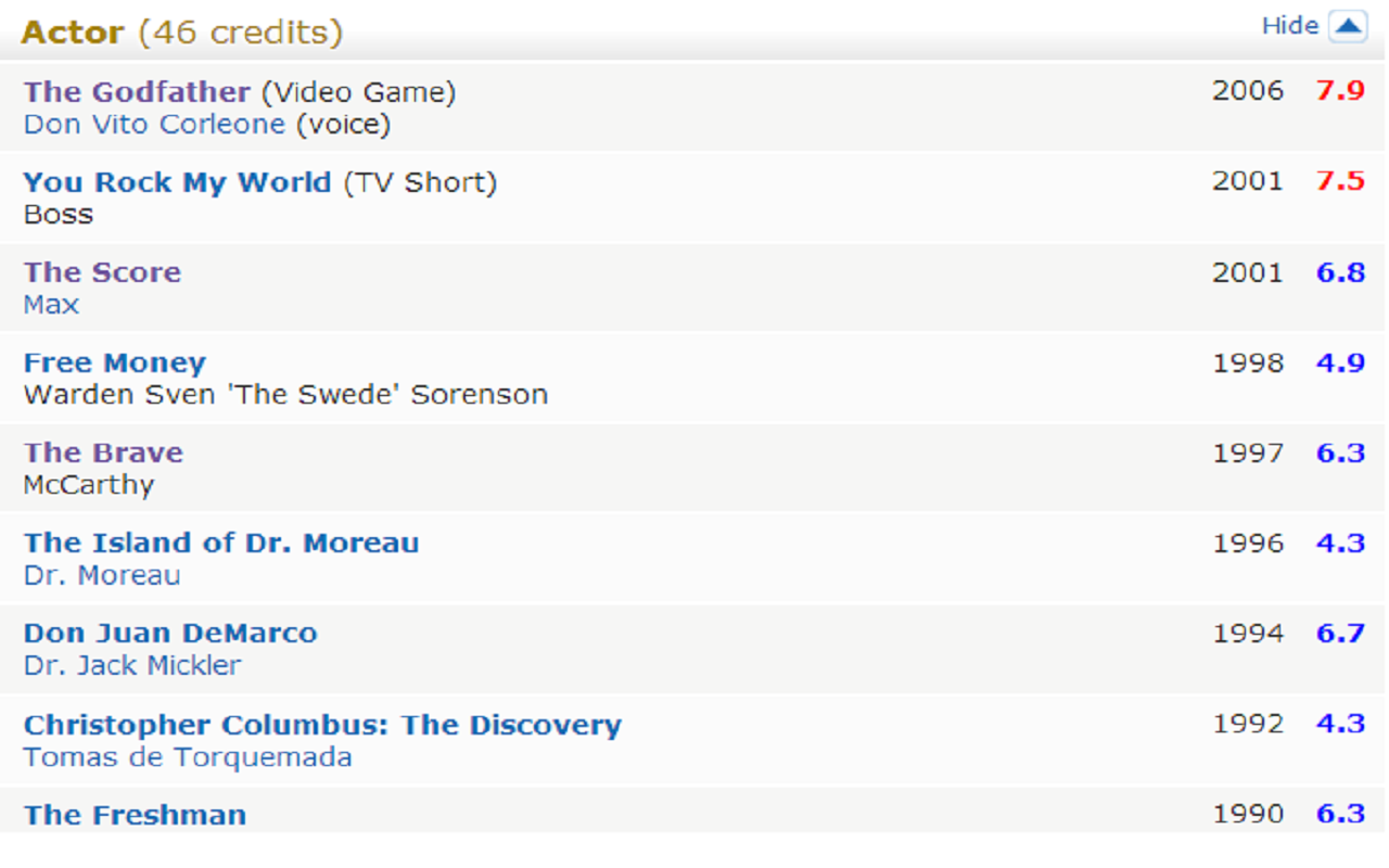 Show IMDB ratings截图1