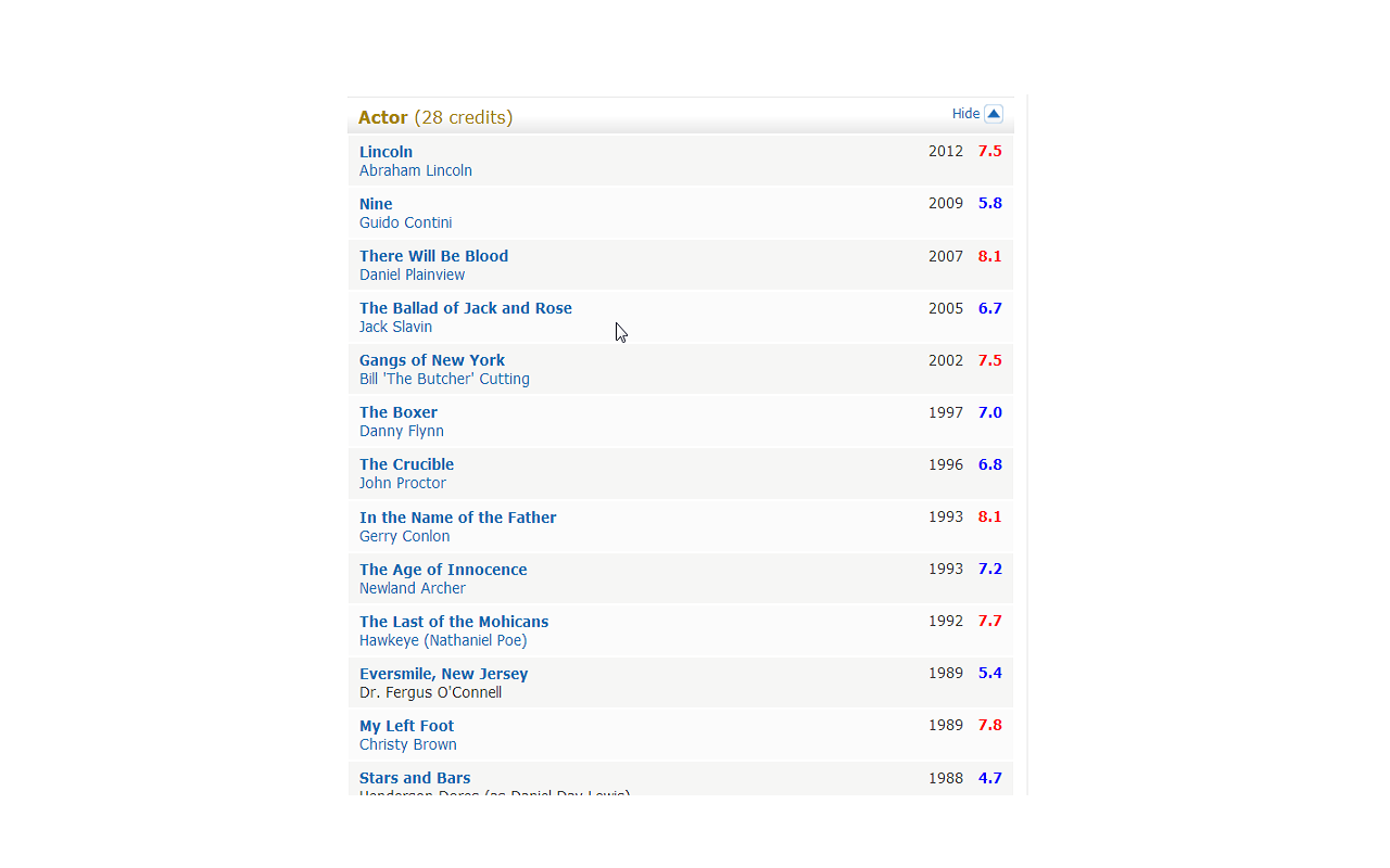 Show IMDB ratings截图3