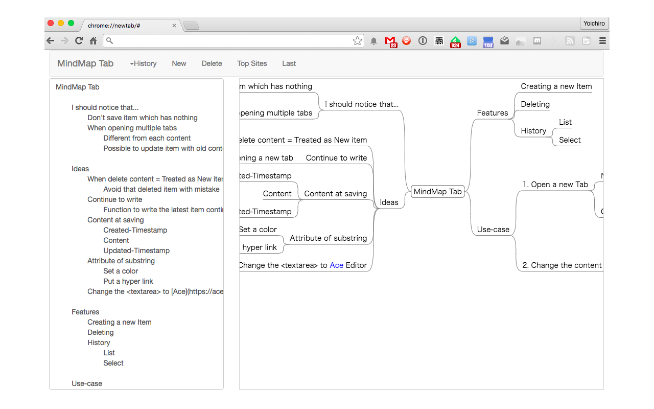 MindMap Tab截图3