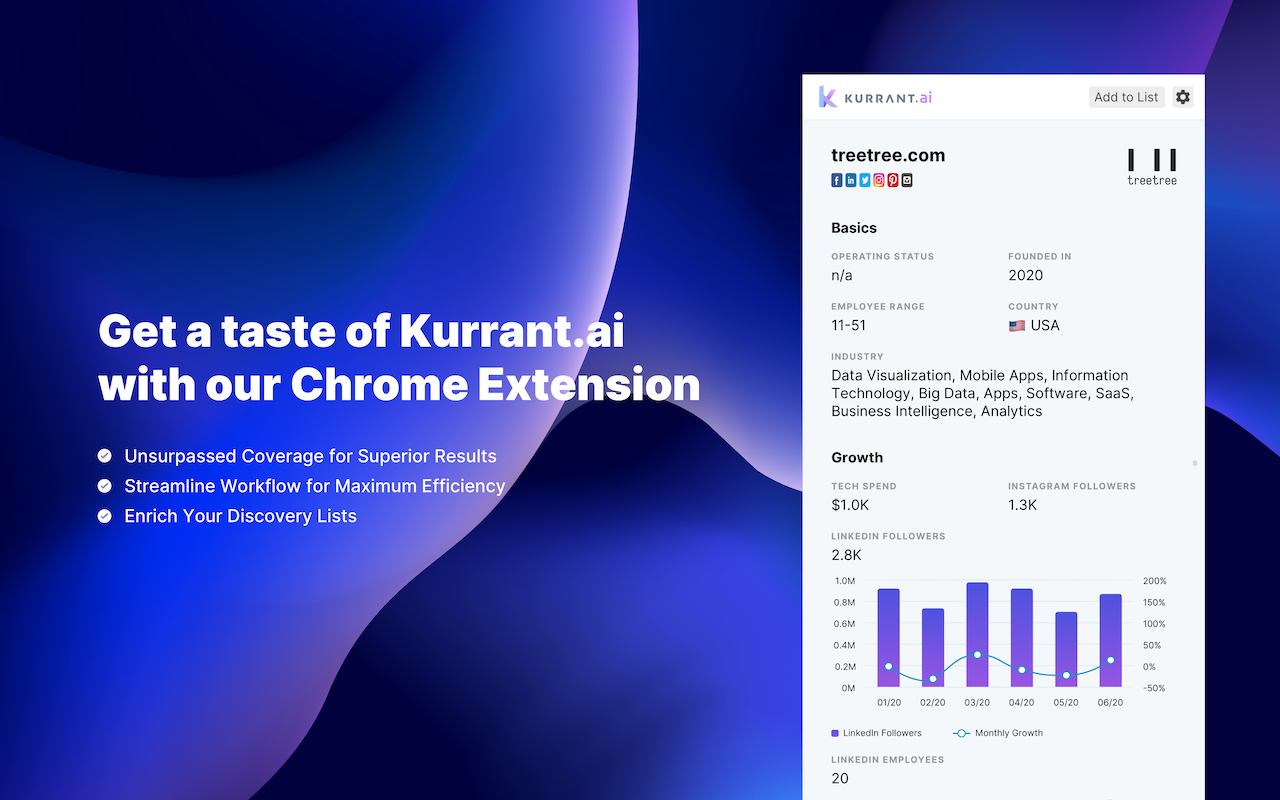 Kurrant.ai截图2