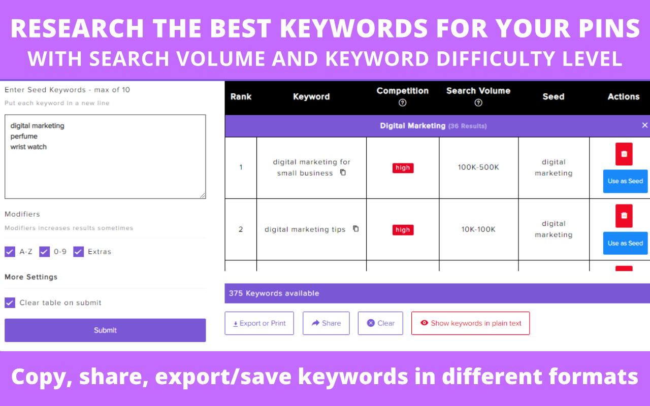 Pindodo - Pinterest Ranking/Keyword Tool截图1