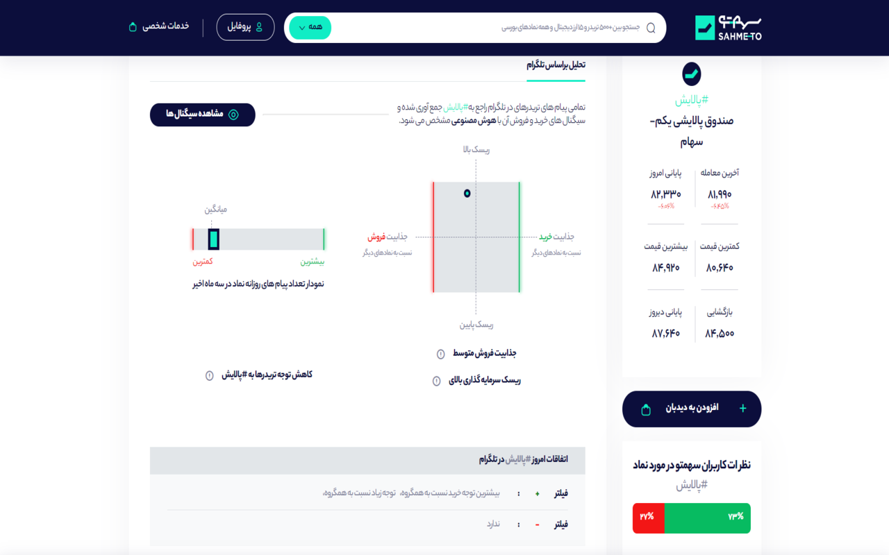 افزونه بورس سهمتو | Sahmeto截图5