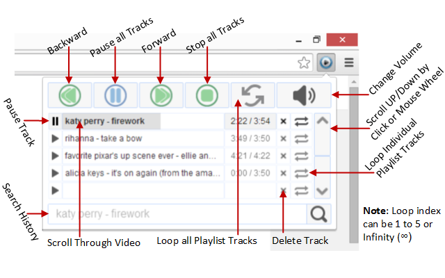 Media Player for YouTube™截图1