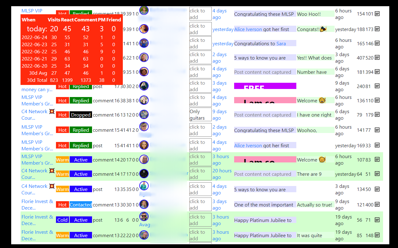 Active Group Users截图3